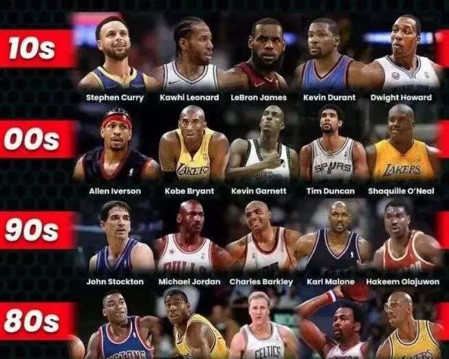 在足球的世 在足球的世