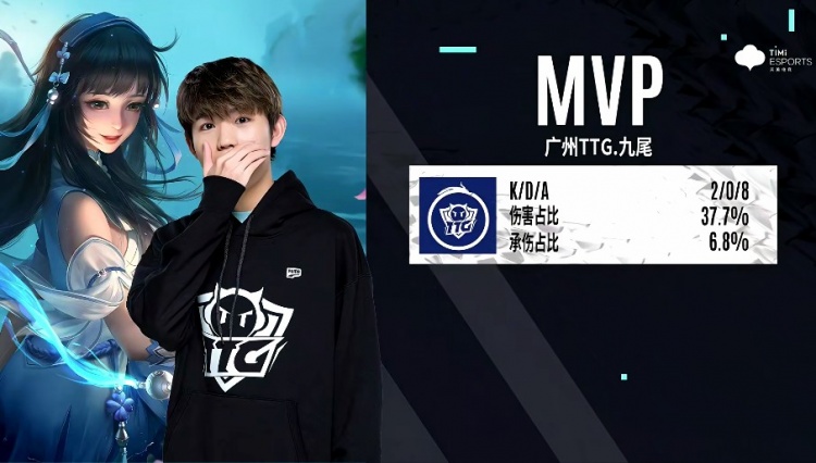 案例小记 案例小记