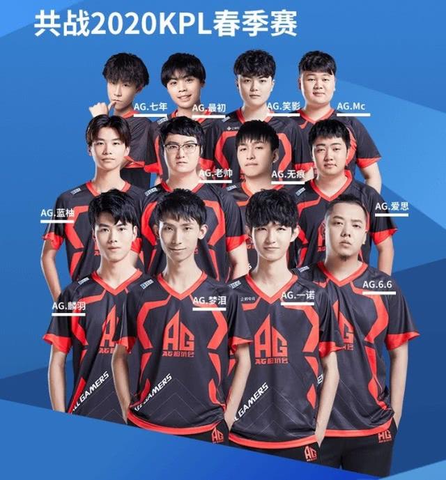 构建